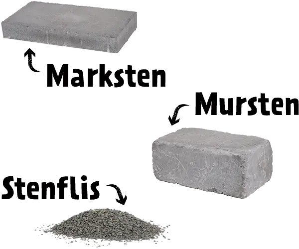 Marksten, mursten och stenflis